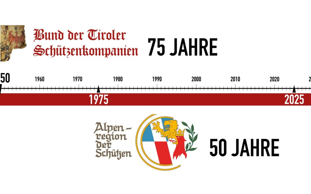 Bundesversammlung – 75 Jahre BTSK und 50 Jahre Alpenregion